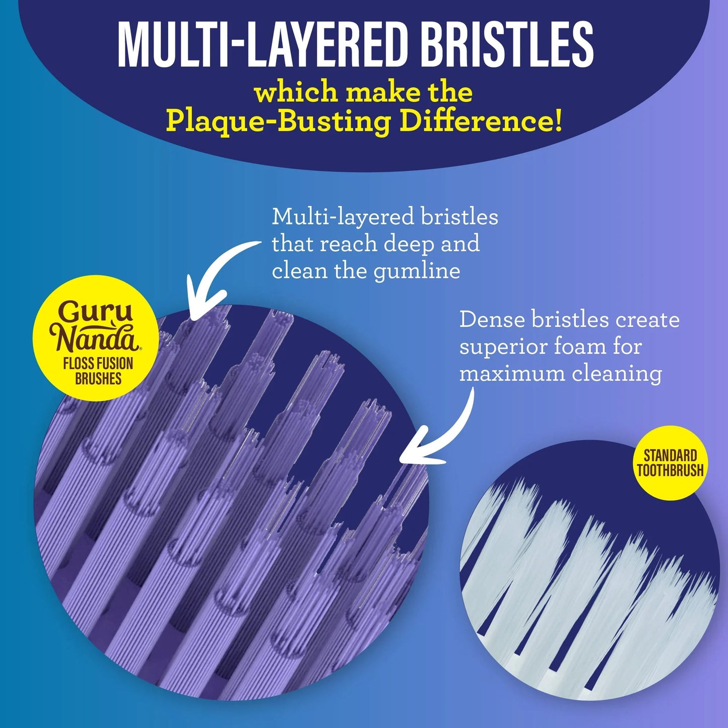 Floss Fusion Toothbrushes ( 2 Pack)