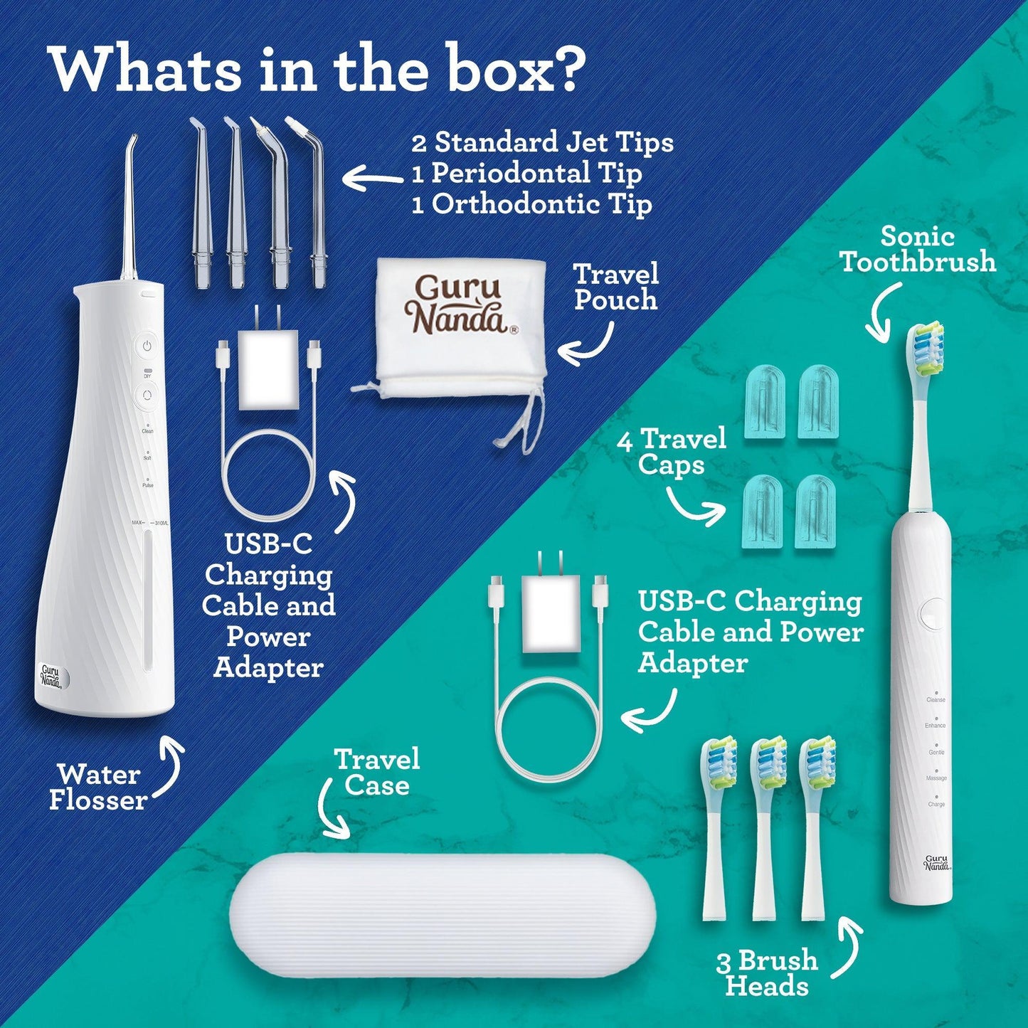 Lion & Lamb 2.0 Portable Sonic Toothbrush & Water Flosser - White